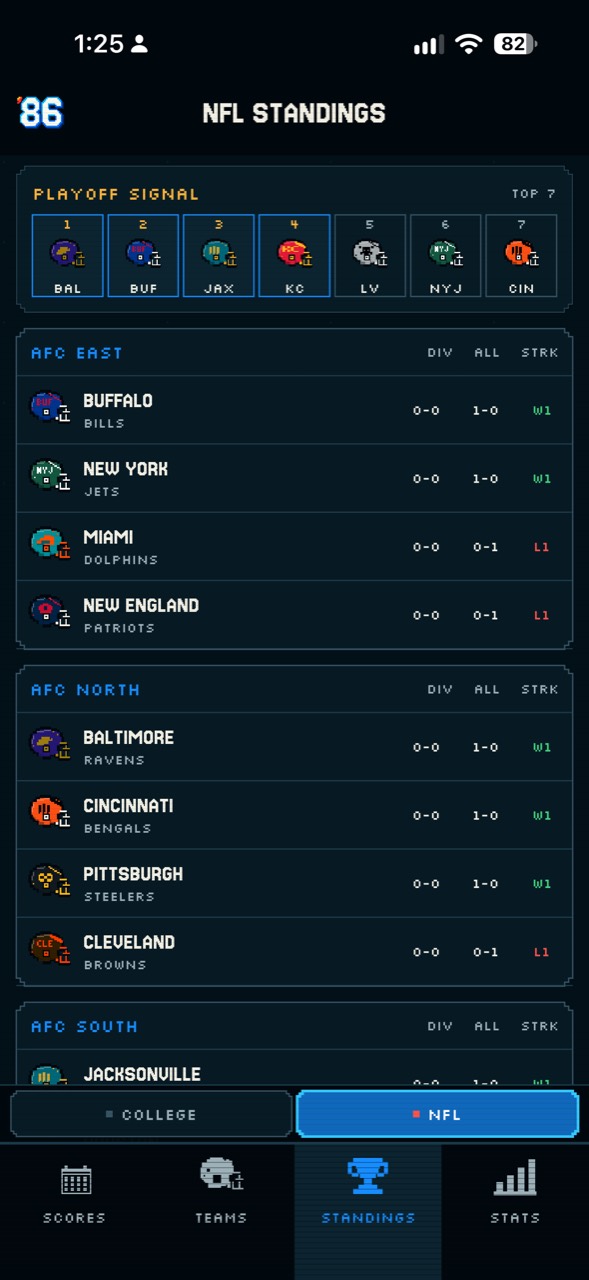 Football ’86 NFL standings screen with playoff signal and division records